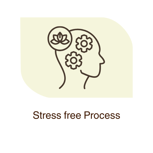 Luxury Finishes at Lowest Prices (6)